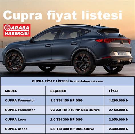 cupra formentor fiyat listesi.